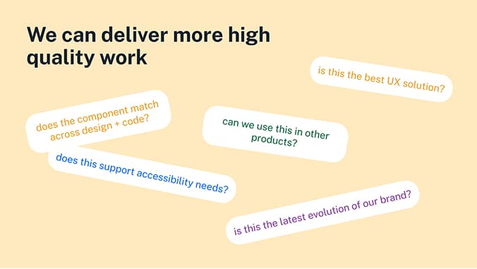 Design system presentation slide 11